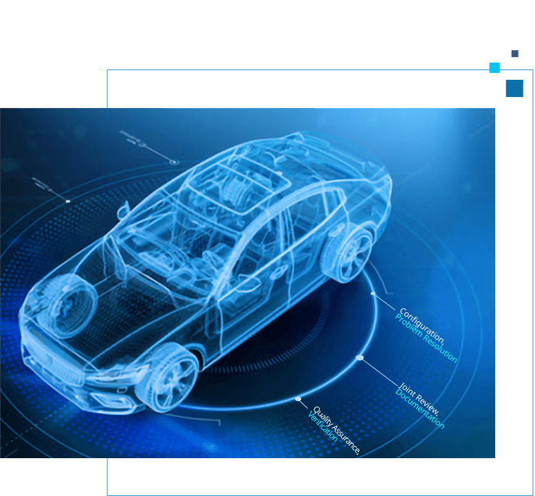 automotive-process