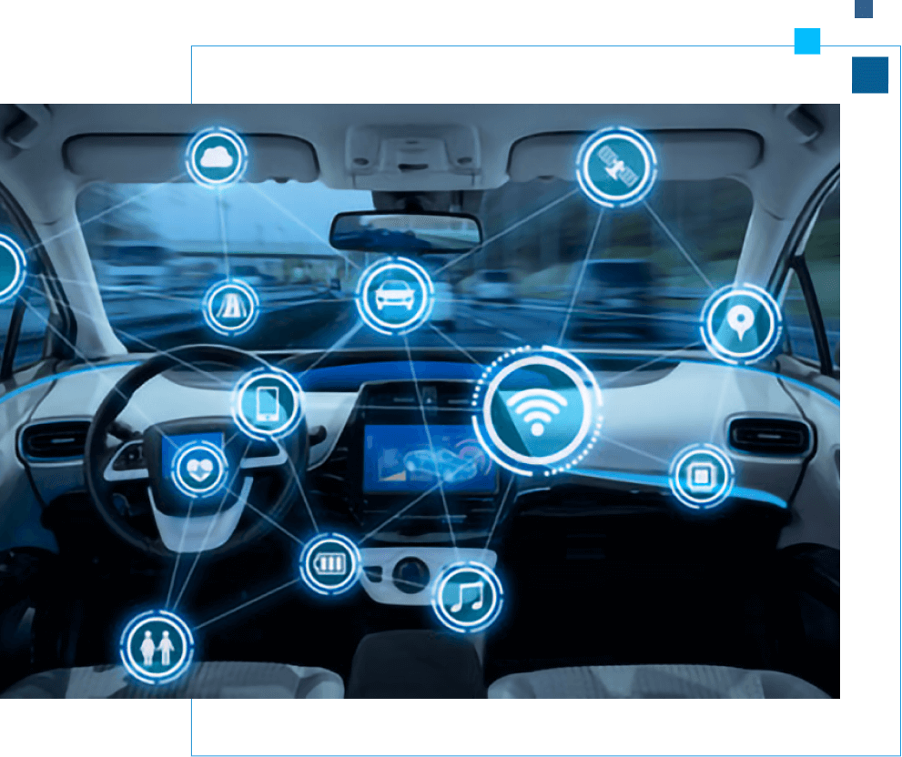 Embedded Software